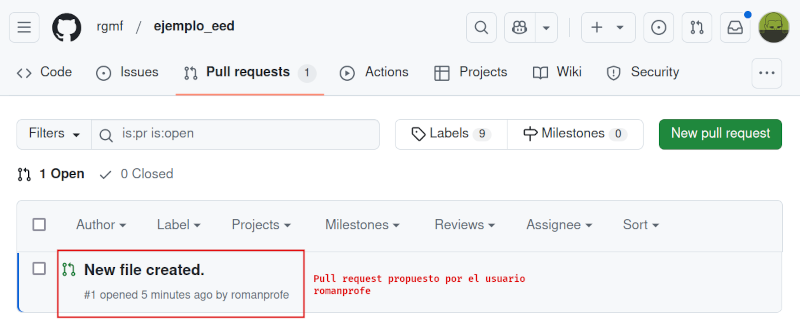 fork_listado_pull_requests.png