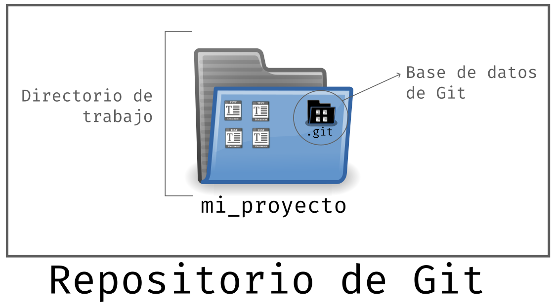 repositorio_git.png