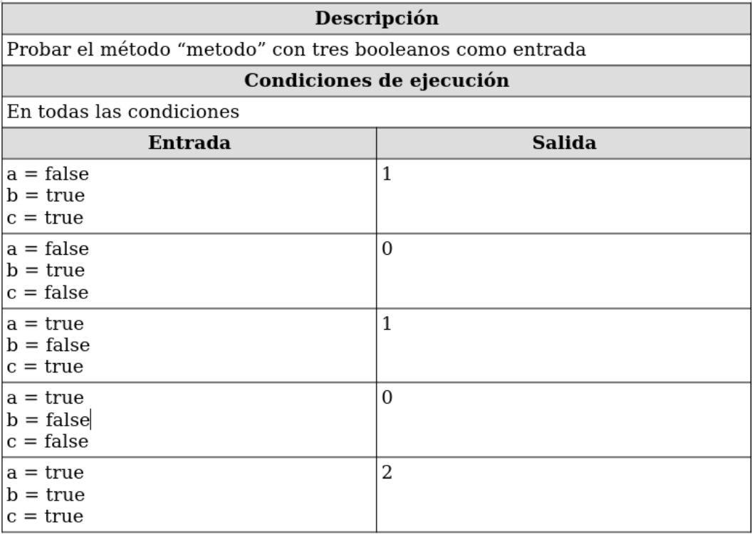 casos_prueba.png