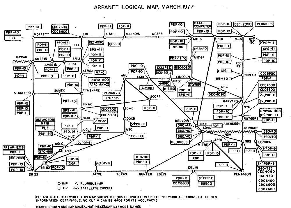 arpanet_march_1977.png